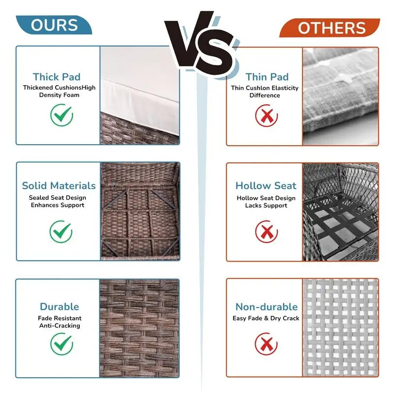 Ensemble de conversation 5 pièces pour patio avec dossier haut et coussins beiges