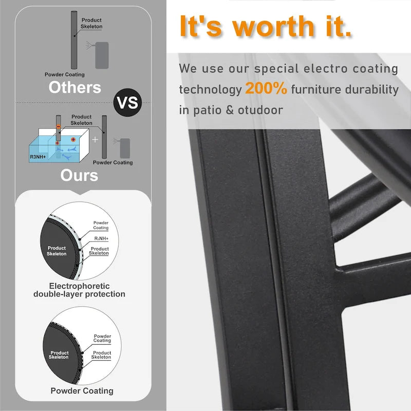 Ensemble de salle à manger rond bistro en métal 3 pièces MAISON ARTS pour patio