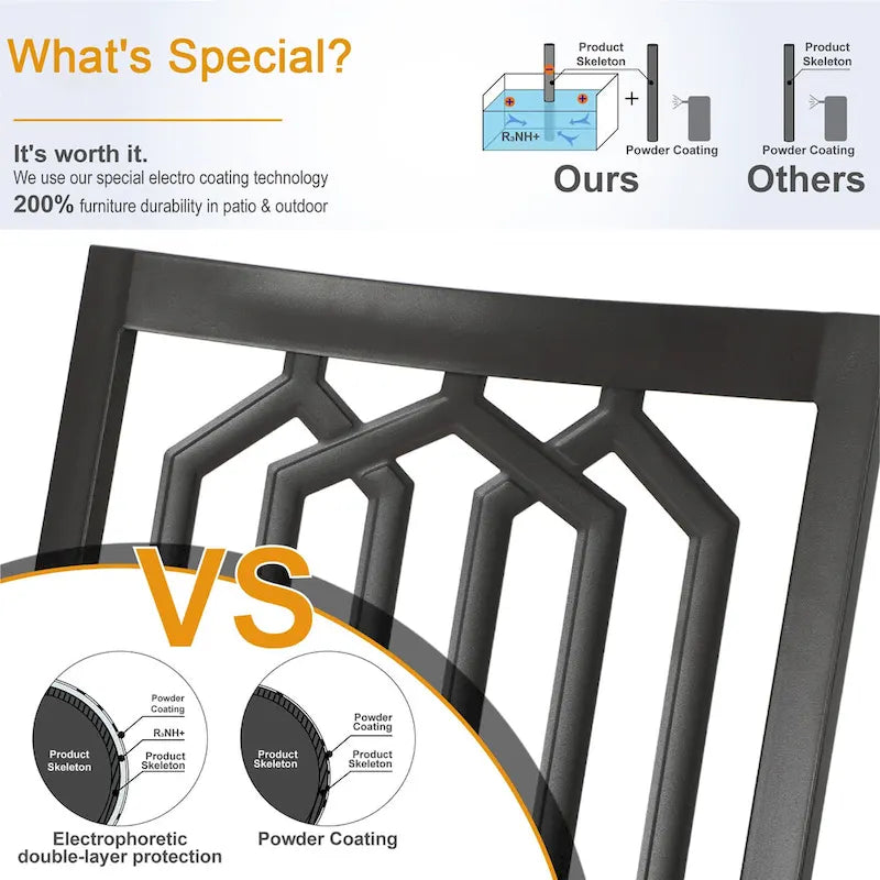 Ensemble bistro de patio MAISON ARTS comprenant une table basse avec parasol et 2 chaises empilables.