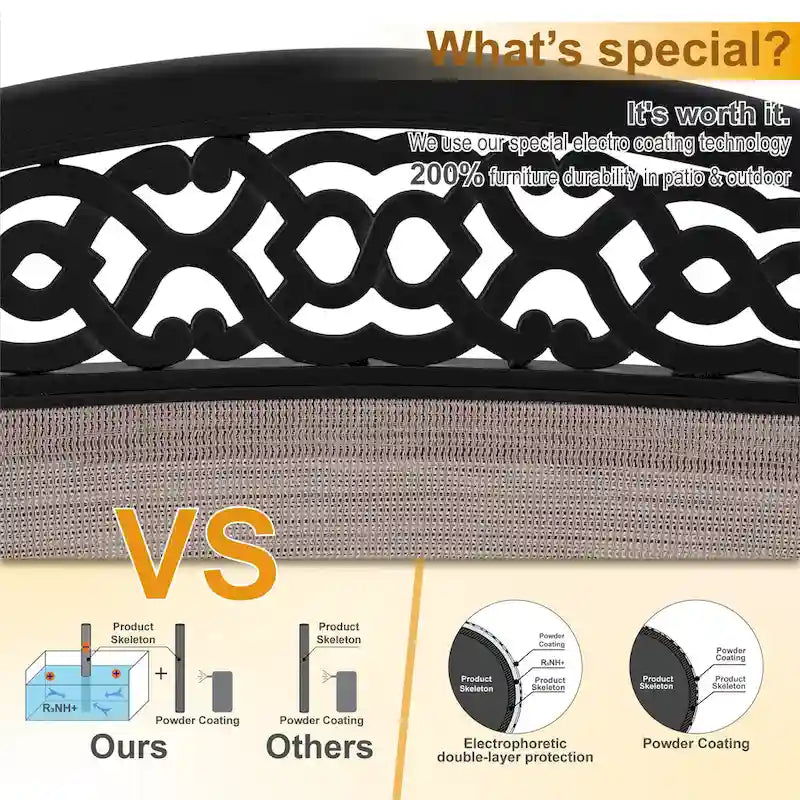 Ensemble de 4 chaises de salle à manger de patio PHI VILLA, fabriquées avec une structure robuste en aluminium et un tissu textilene respirant.